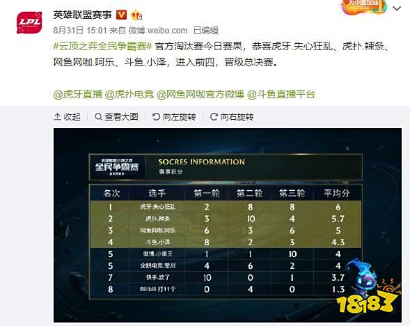 伤的消息时 伤的消息时