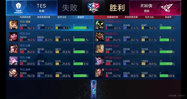 粉丝关系可 粉丝关系可