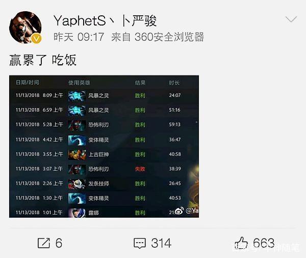 结论