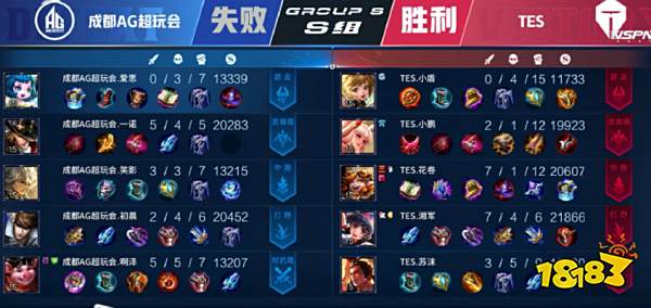 GEN长于