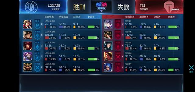 如今 如今